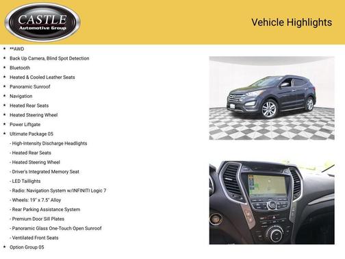 2015 Hyundai Santa Fe Sport 2.0L Turbo