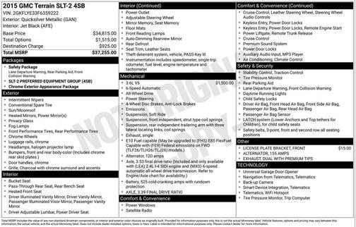 2015 GMC Terrain SLT-2