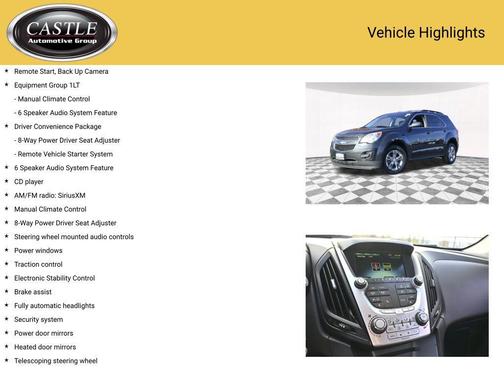 2014 Chevrolet Equinox 1LT