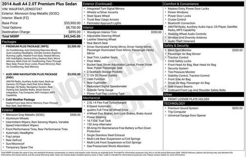 2014 Audi A4 2.0T Premium Plus