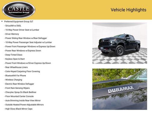 Black 2024 Chevrolet Silverado 1500 ZR2