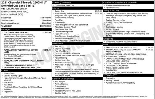 2021 Chevrolet Silverado 2500 LT