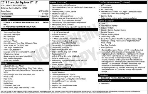 2019 Chevrolet Equinox 1LT