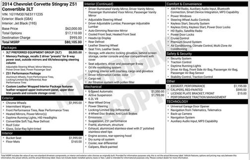 Black 2014 Chevrolet Corvette Stingray Z51