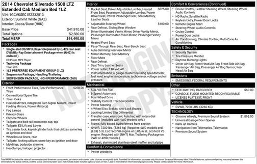 2014 Chevrolet Silverado 1500 LTZ