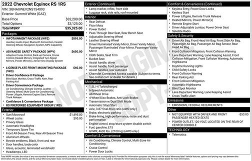 2022 Chevrolet Equinox AWD RS