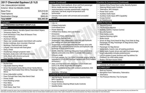 Silver Ice Metallic 2017 Chevrolet Equinox LS
