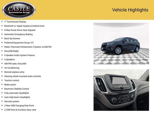 2022 Chevrolet Equinox 1LT