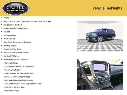 2016 Chevrolet Suburban LTZ