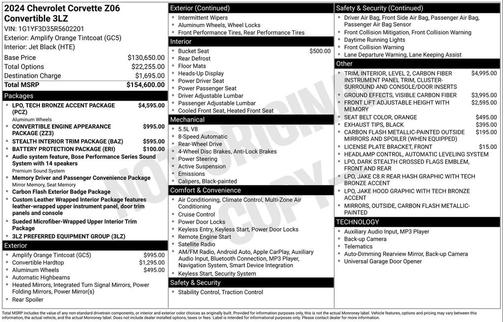 2024 Chevrolet Corvette Z06