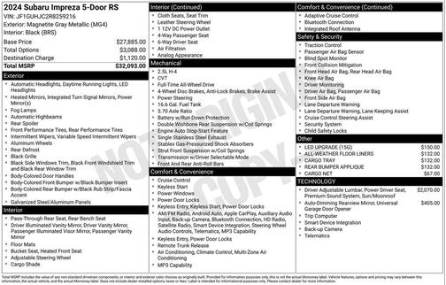 Magnetite Gray Metallic 2024 Subaru Impreza RS