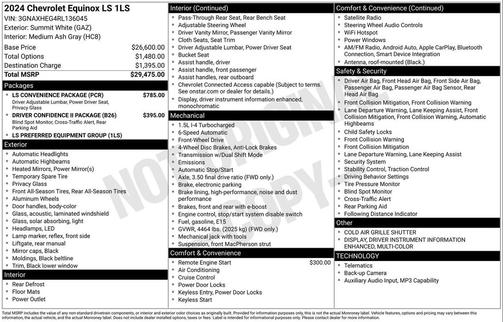 2024 Chevrolet Equinox LS