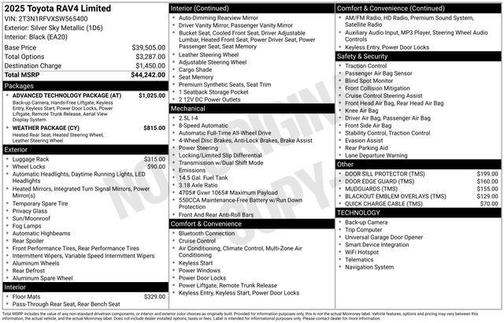 2025 Toyota RAV4 Limited