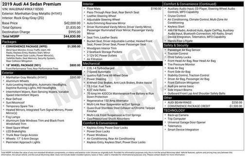 2019 Audi A4 2.0T Premium