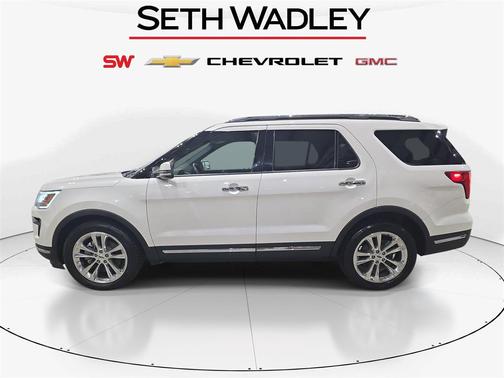 White Platinum Clearcoat Metallic 2019 Ford Explorer Limited
