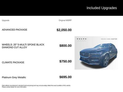 2022 Volvo XC60 B6 Inscription