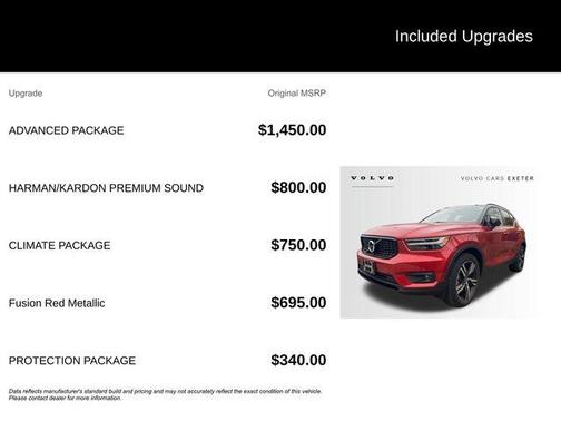 2022 Volvo XC40 T5 R-Design