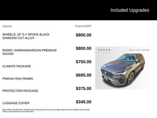 2023 Volvo XC60 B5 Plus Dark Theme