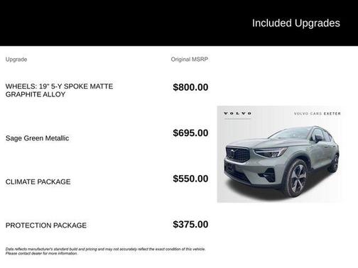 2023 Volvo XC40 B5 Plus Dark Theme