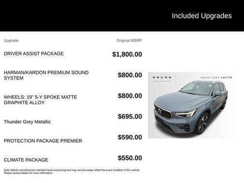 2023 Volvo XC40 B5 Plus Bright Theme