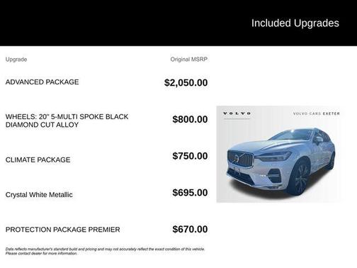 2022 Volvo XC60 B6 Inscription