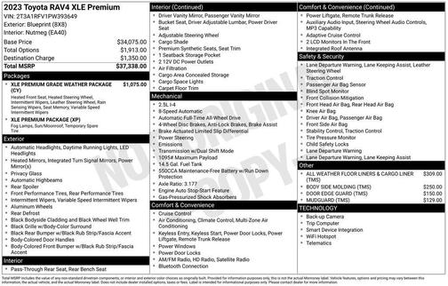 Blueprint 2023 Toyota RAV4 XLE Premium
