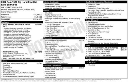 2022 RAM 1500 Big Horn/Lone Star