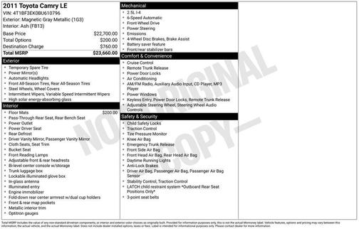 Magnetic Gray Metallic 2011 Toyota Camry LE