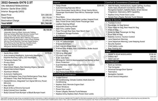 2022 Genesis GV70 2.5T