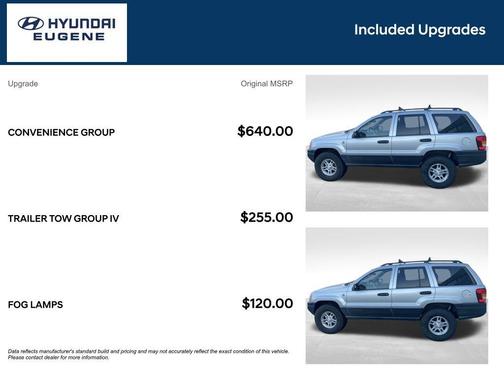 2004 Jeep Grand Cherokee Laredo