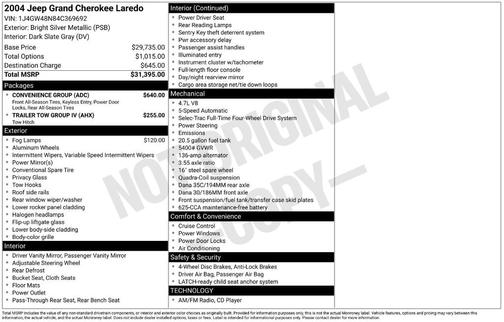 2004 Jeep Grand Cherokee Laredo