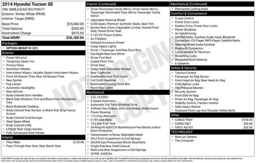 2014 Hyundai TUCSON SE