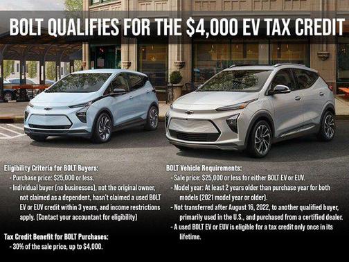 2022 Chevrolet Bolt EUV FWD LT