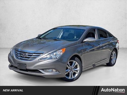 2013 Hyundai SONATA Limited