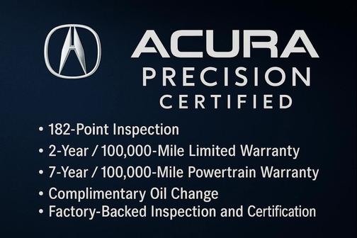 Platinum White Pearl 2024 Acura Integra Base