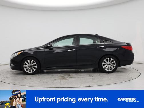 2014 Hyundai SONATA Limited