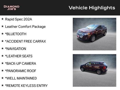 2011 Ford Edge SEL
