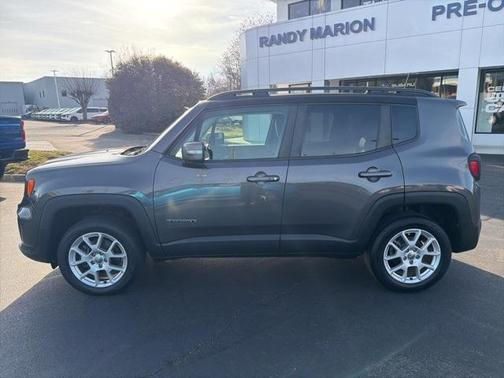 2021 Jeep Renegade Limited