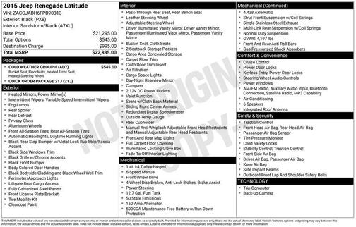 2015 Jeep Renegade Latitude