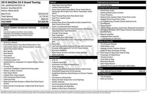 2015 Mazda CX-5 Grand Touring