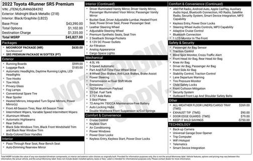 Midnight Black Metallic 2022 Toyota 4Runner SR5 Premium