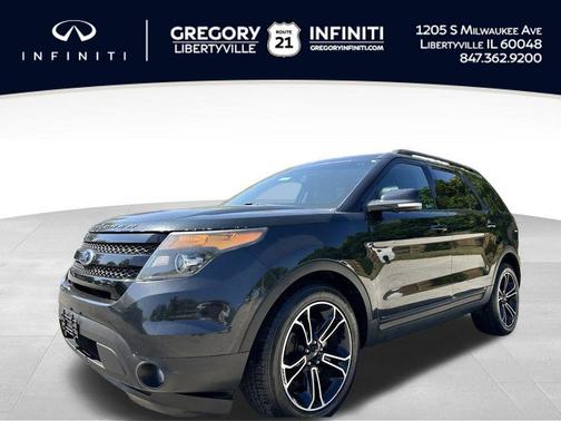 2015 Ford Explorer Sport