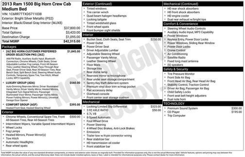 2013 RAM 1500 Big Horn
