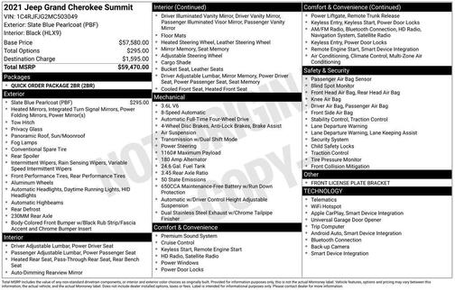2021 Jeep Grand Cherokee Summit
