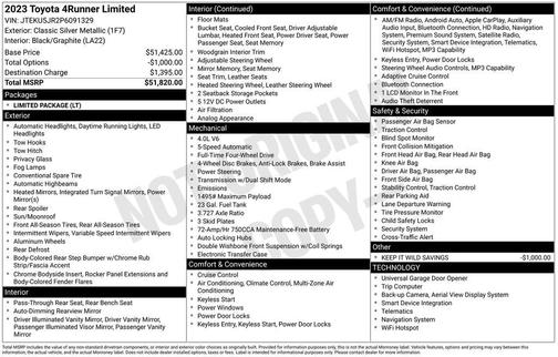 Classic Silver Metallic 2023 Toyota 4Runner Limited