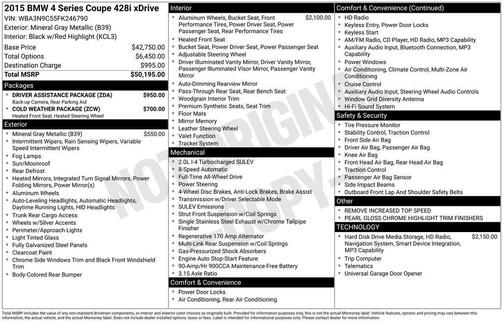 2015 BMW 428 i xDrive