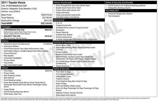 2011 Toyota Venza Base