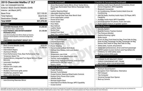 Black Granite Metallic 2015 Chevrolet Malibu 3LT