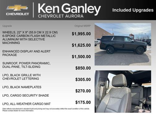 2023 Chevrolet Tahoe Premier