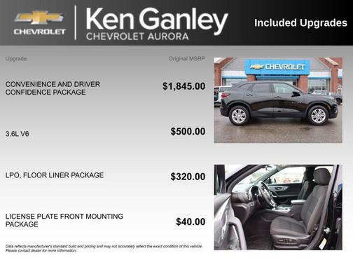 2020 Chevrolet Blazer 2LT